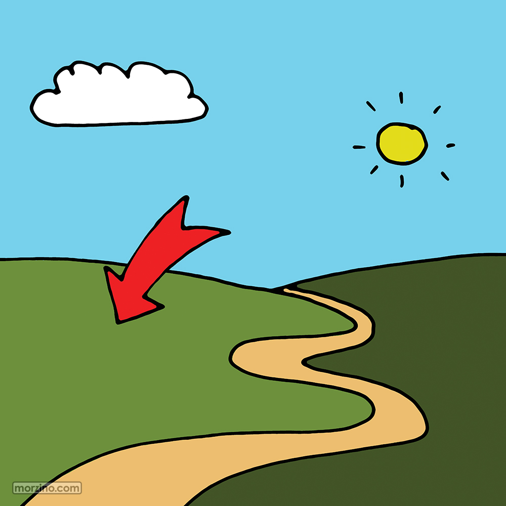 Bildwierderbuch: Wiss