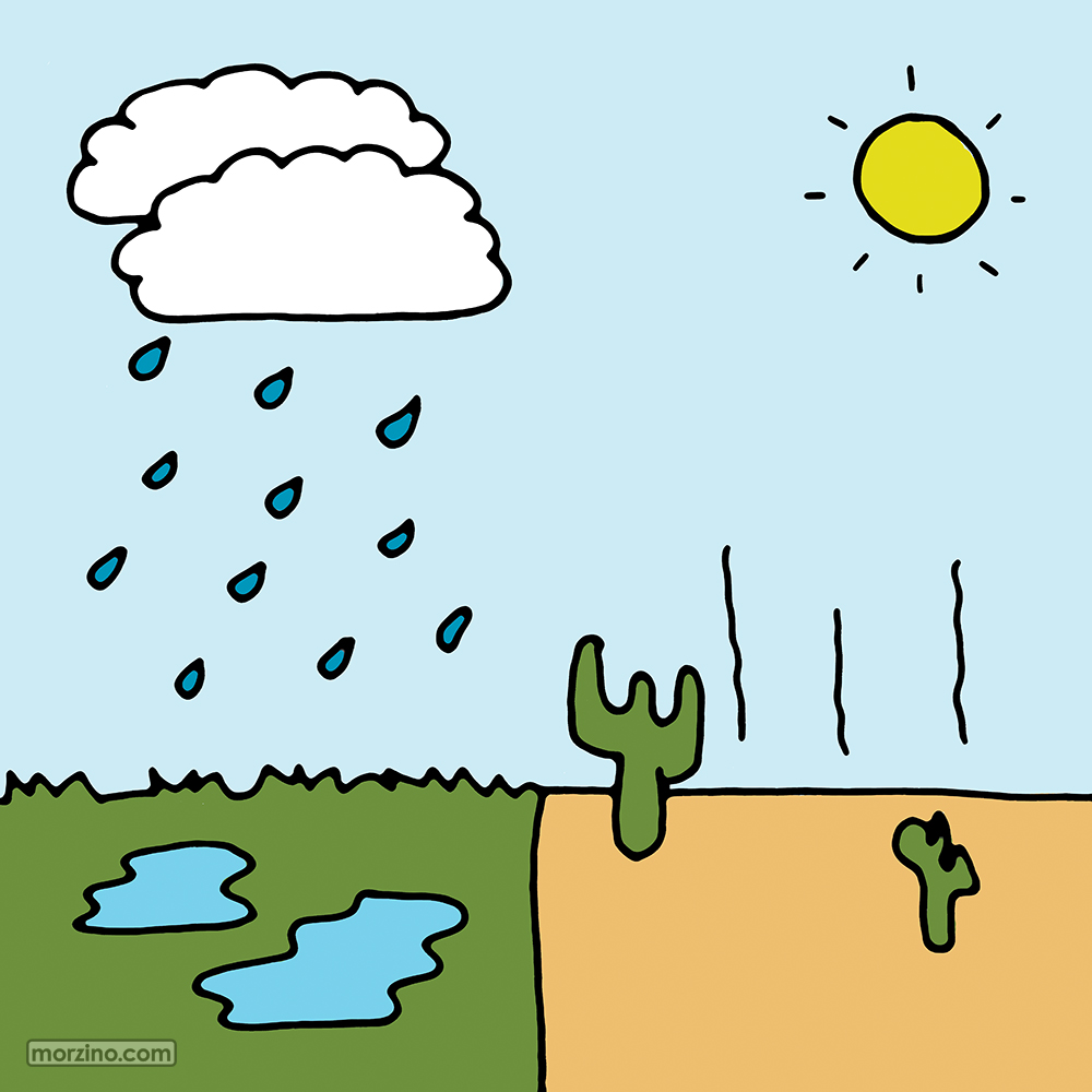 Bildwierderbuch: Naass an dréchen