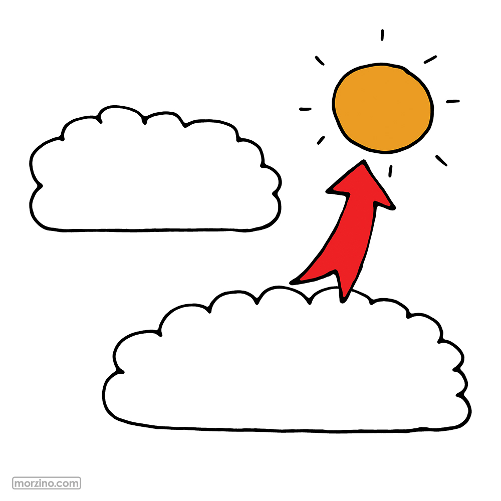 Bildwörterbuch: Sonne