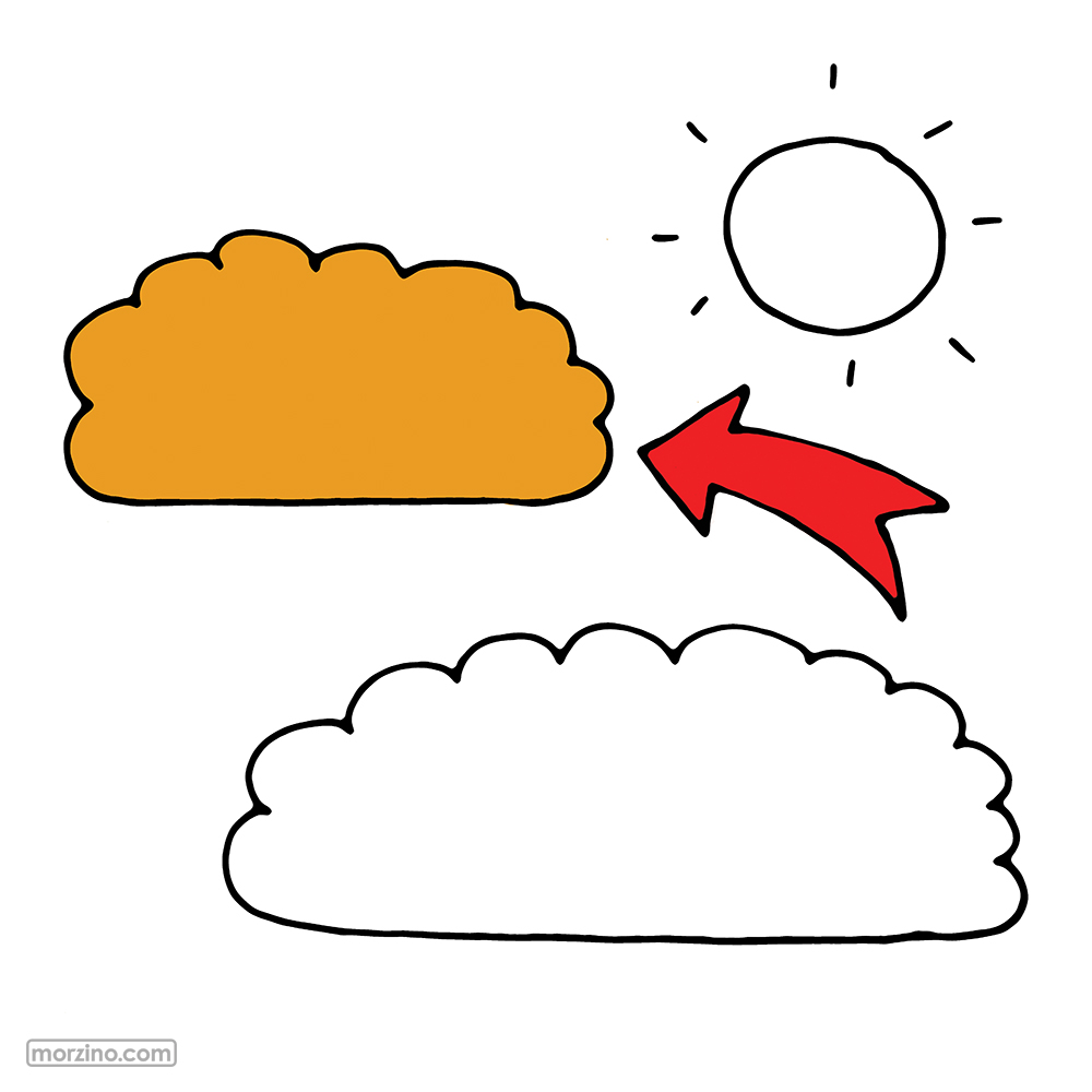 Bildwierderbuch: Wollek