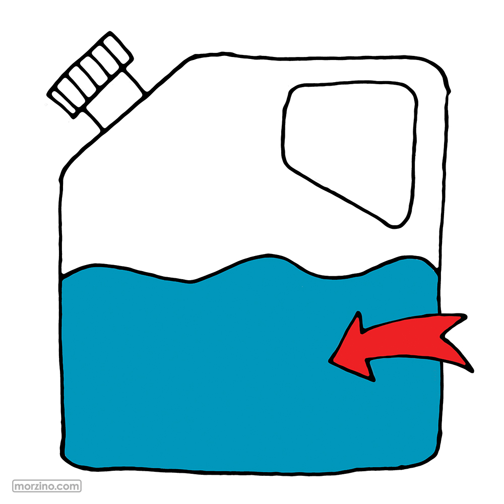 Bildwörterbuch: Flüssigkeit