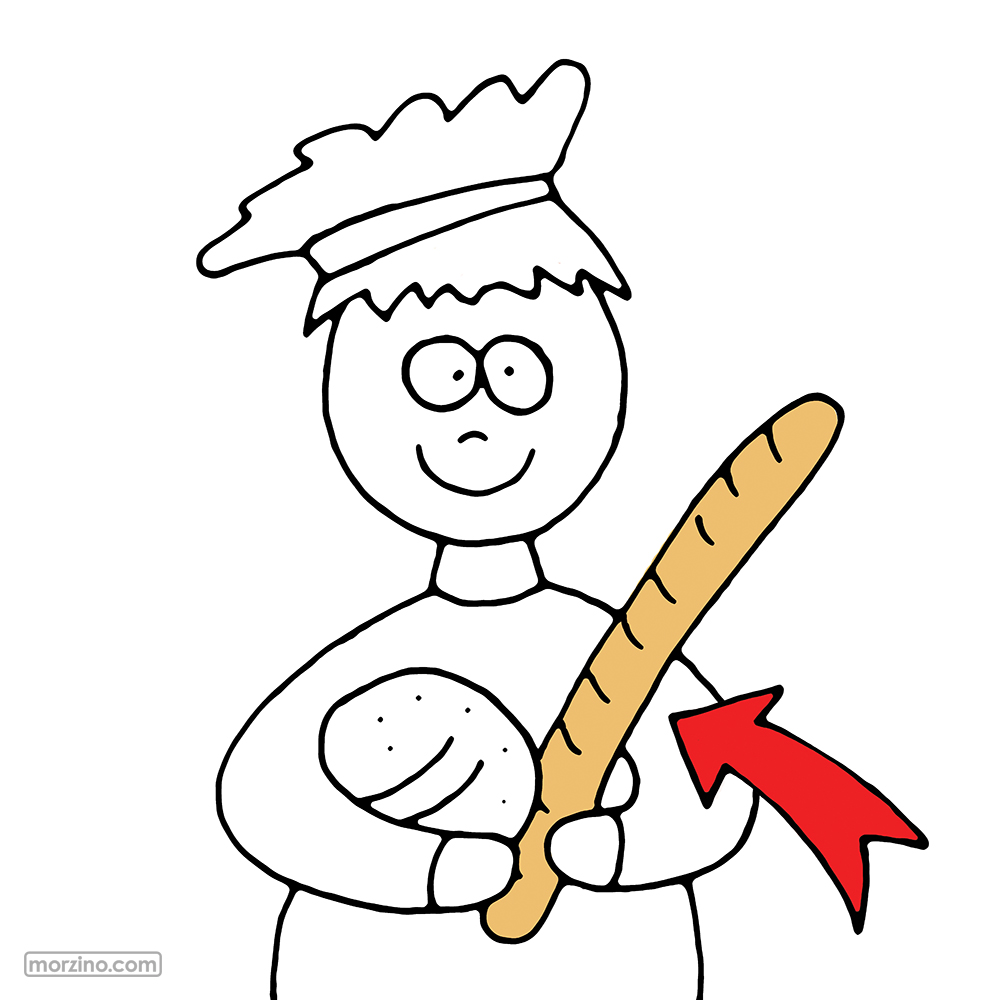 Bildwörterbuch: Baguette