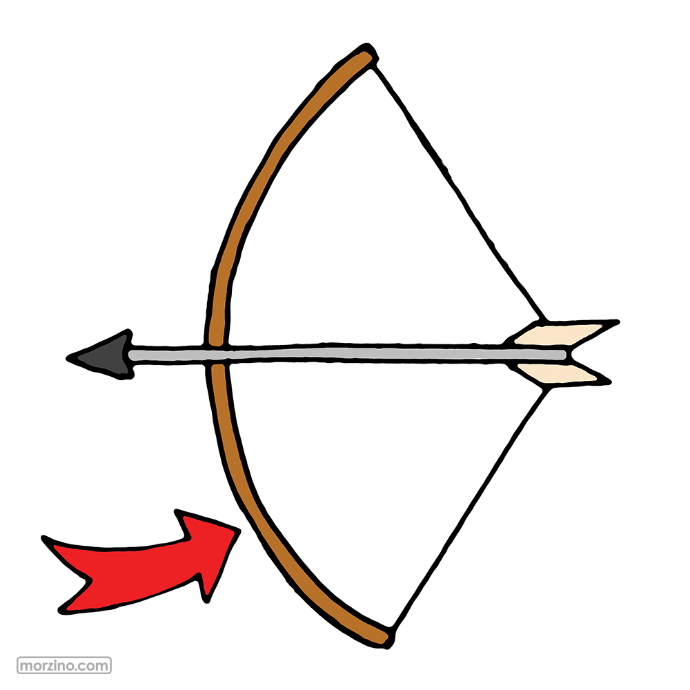 Bildwörterbuch: Bogen