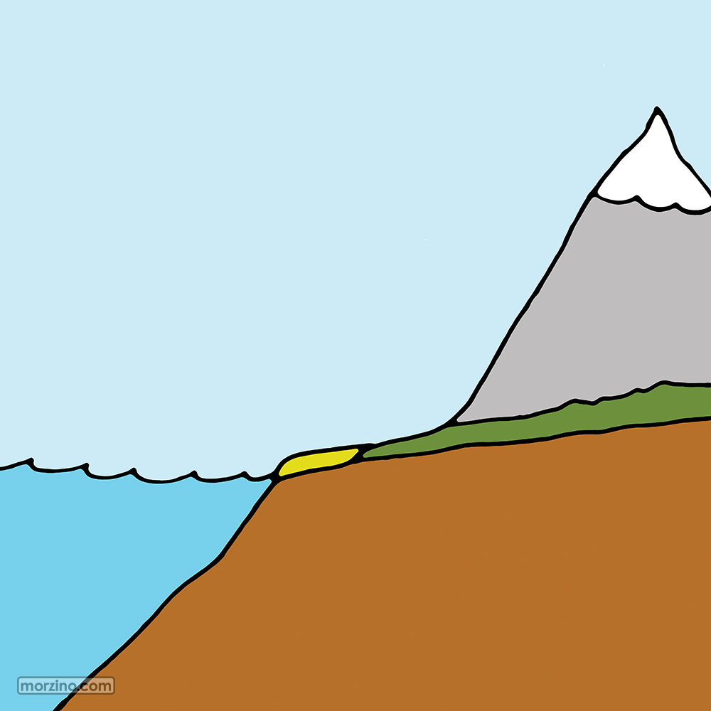 Bildwierderbuch: Land a Mier