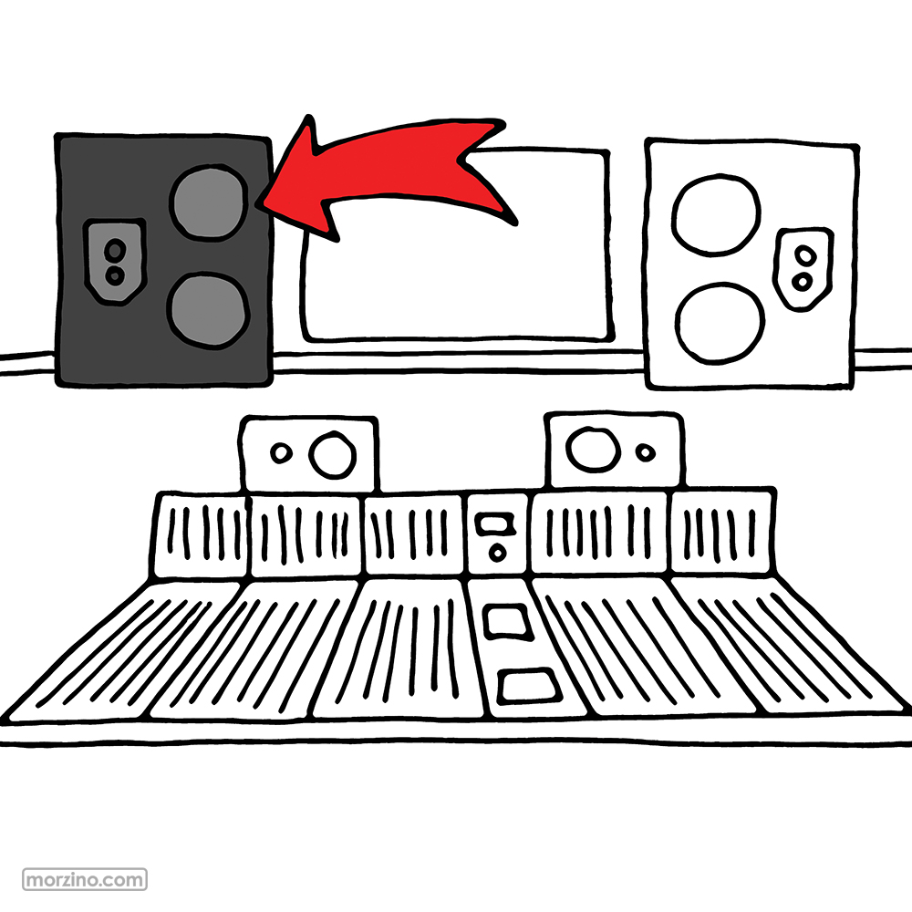 Bildwierderbuch: Studiomonitor