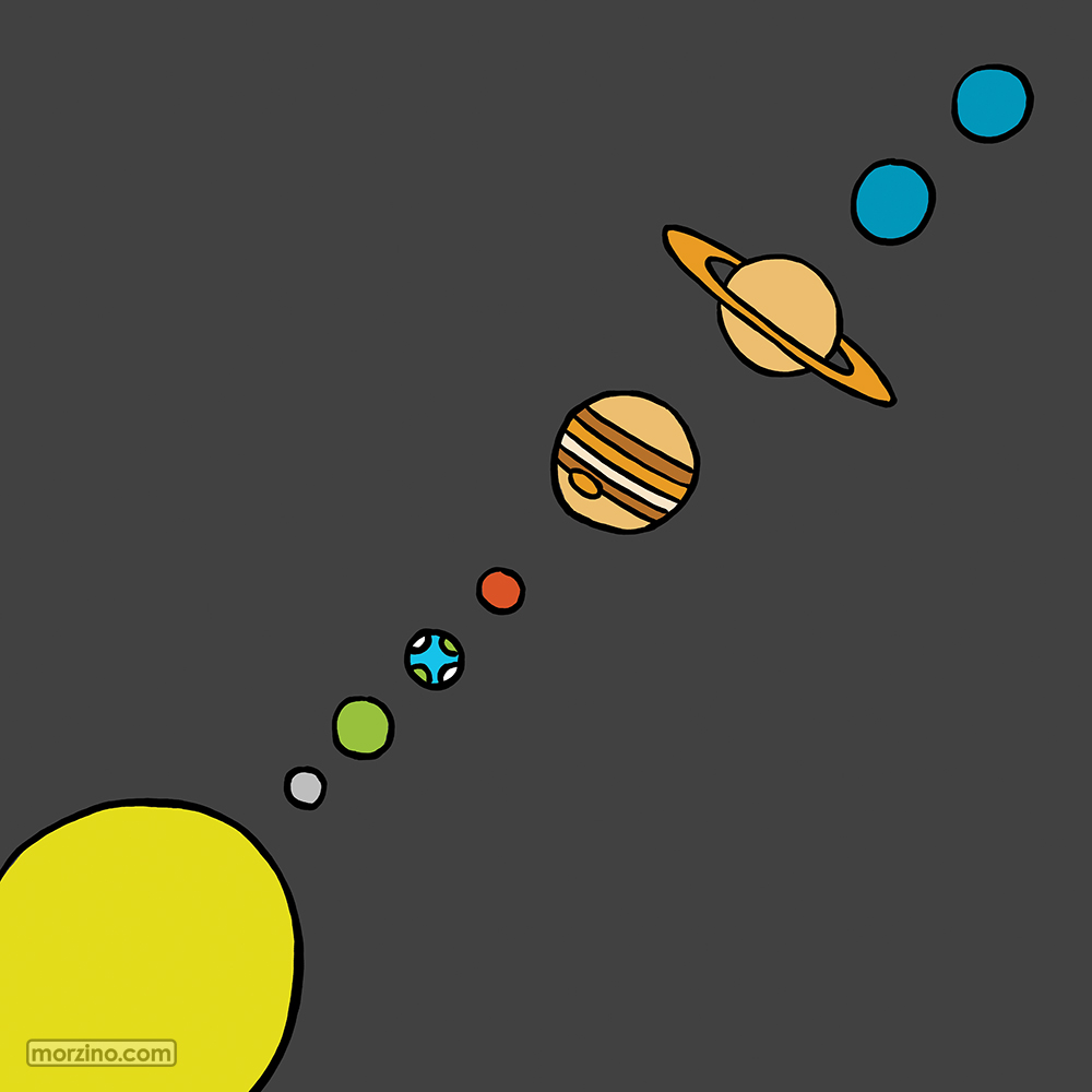 Bildwierderbuch: Sonnesystem