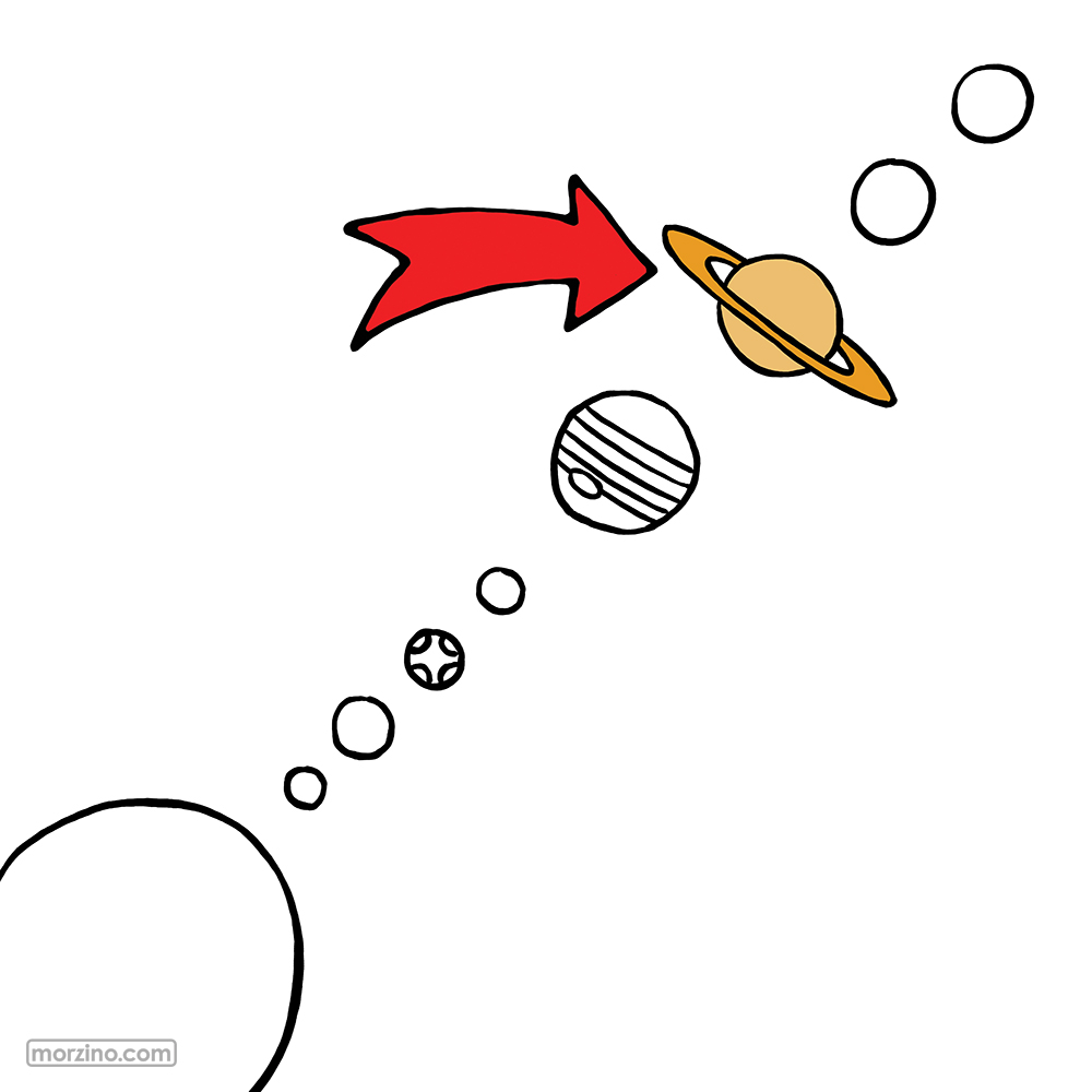 Bildwörterbuch: Saturn