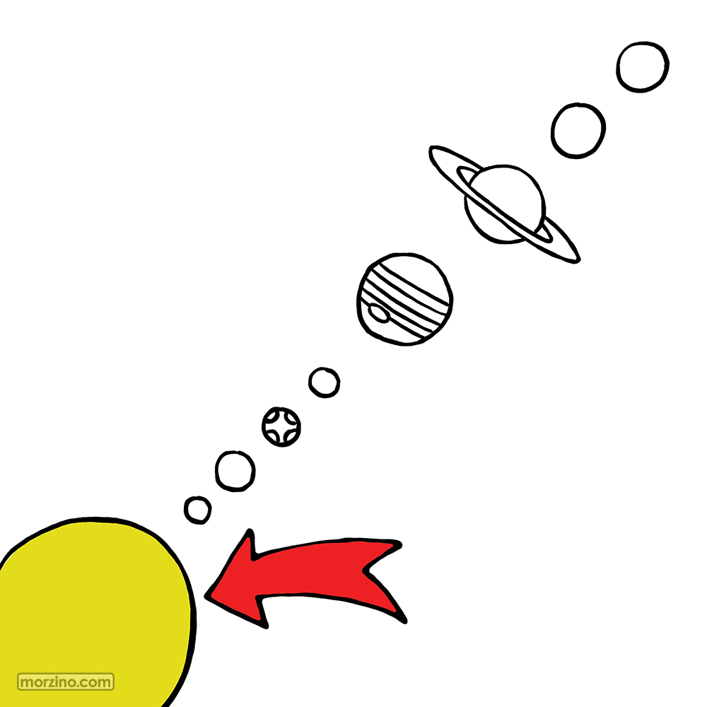 Bildwörterbuch: Sonne