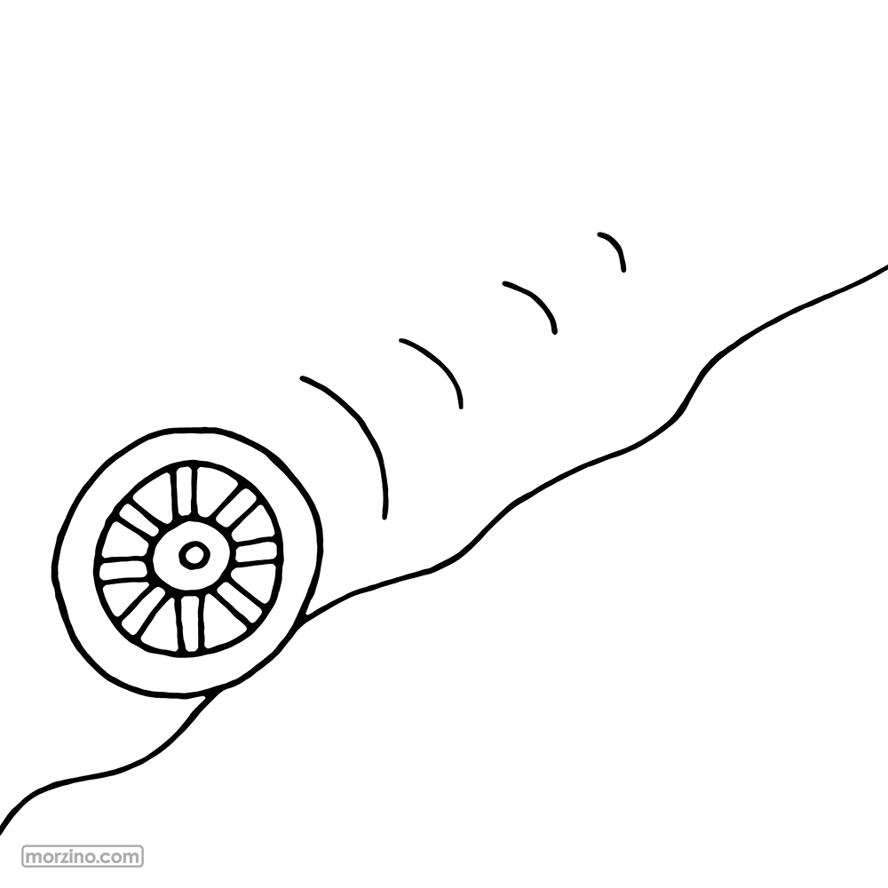 Ausmolbild: Erofrullen