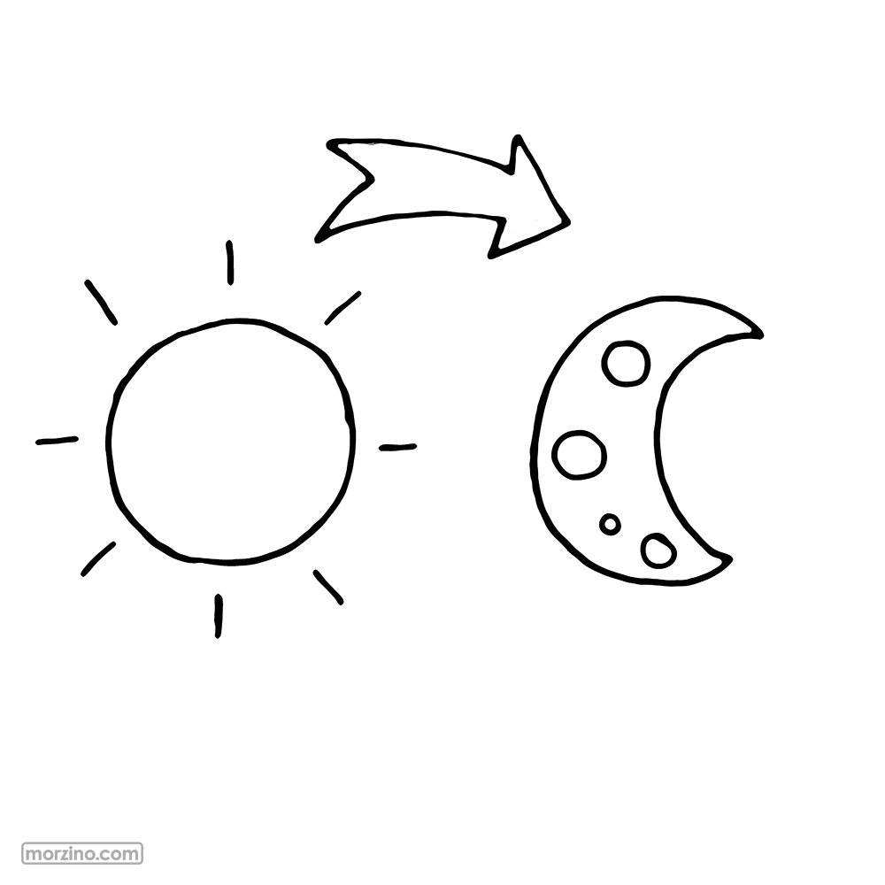 Bildwierderbuch: Nuecht