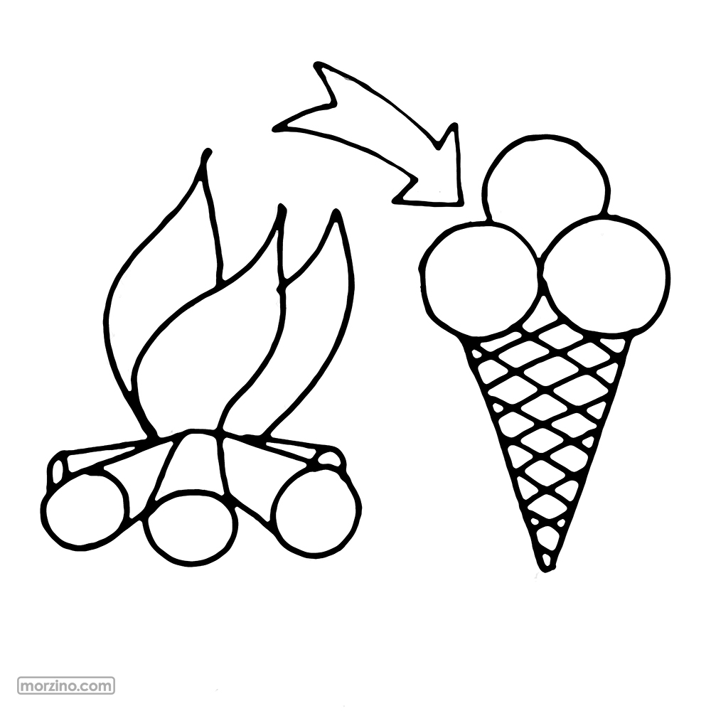 Bildwörterbuch: Kalt