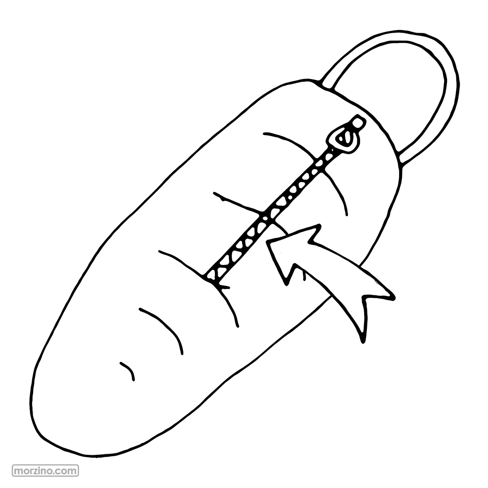 Bildwörterbuch: Reißverschluss