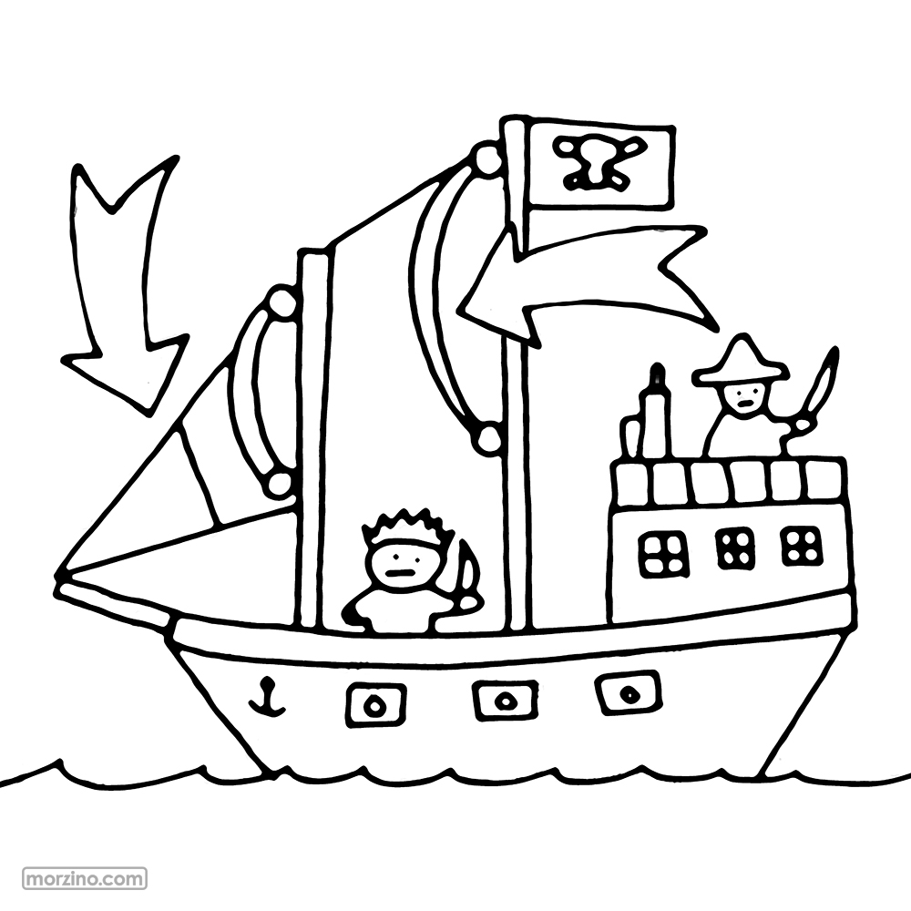 Bildwörterbuch: Segel