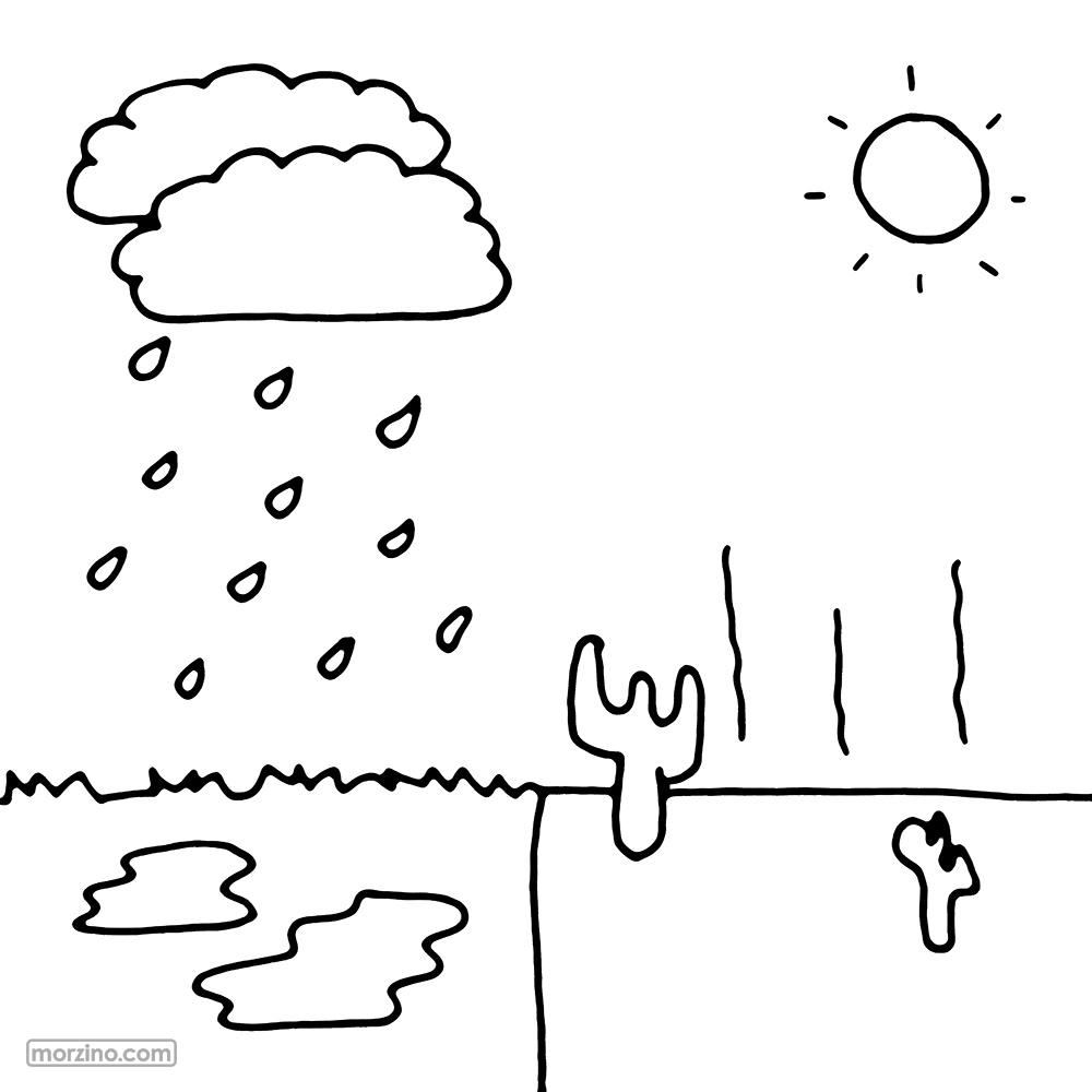 Ausmolbild: Naass an dréchen