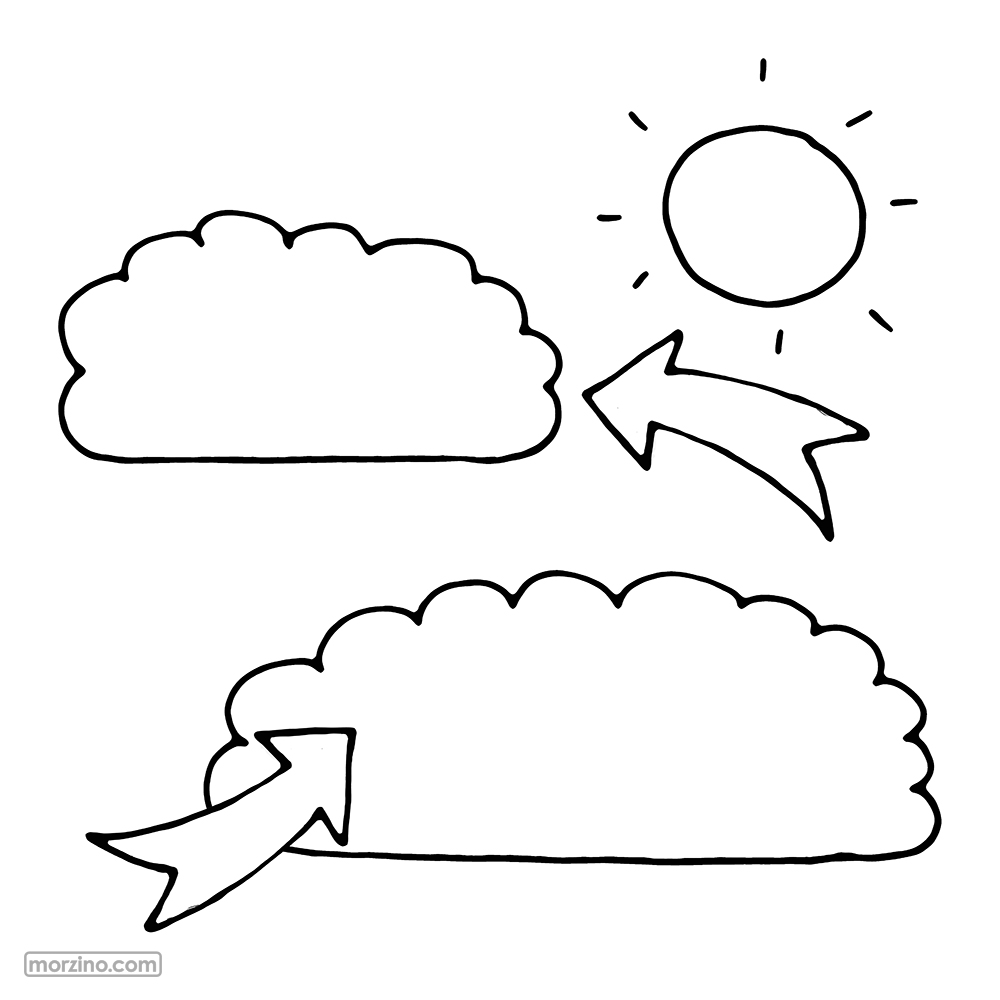 Bildwierderbuch: Wolleken