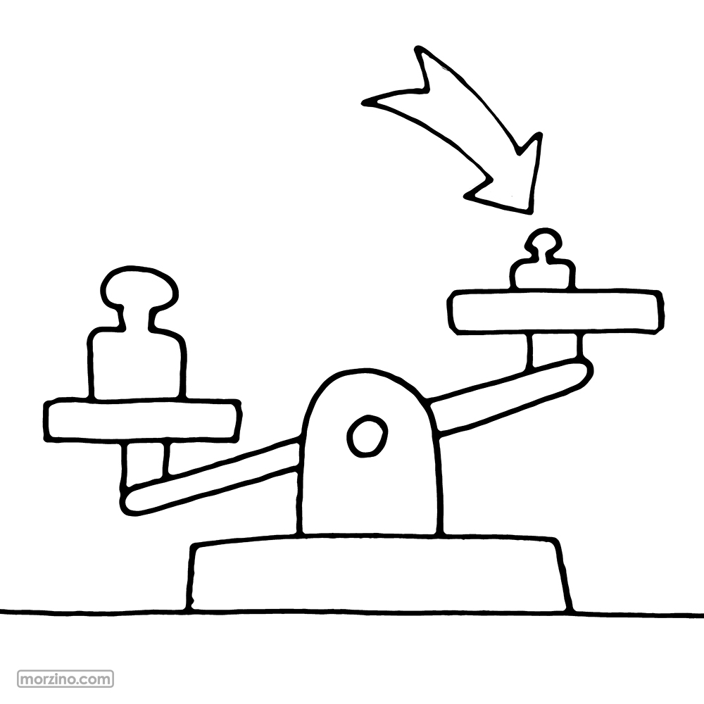 Bildwierderbuch: Gewiicht