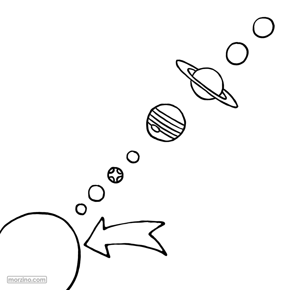 Bildwörterbuch: Sonne