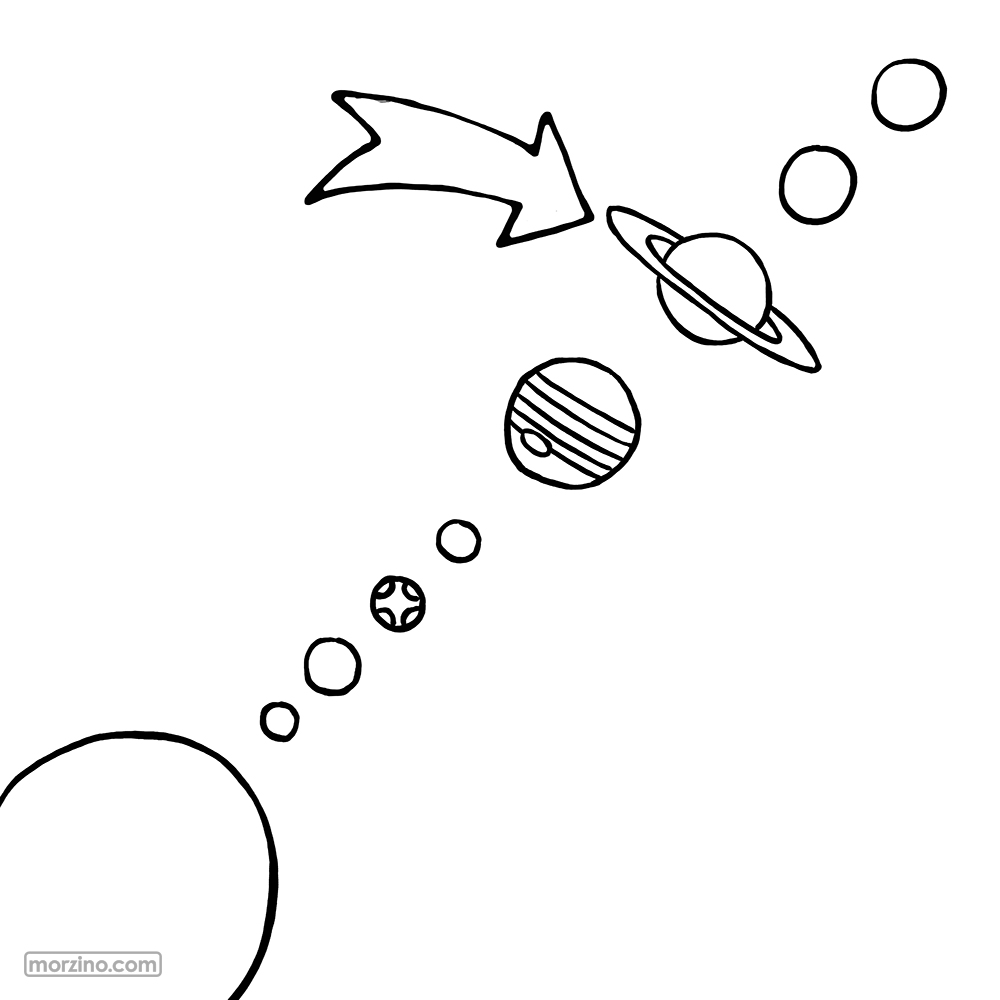 Bildwörterbuch: Planet