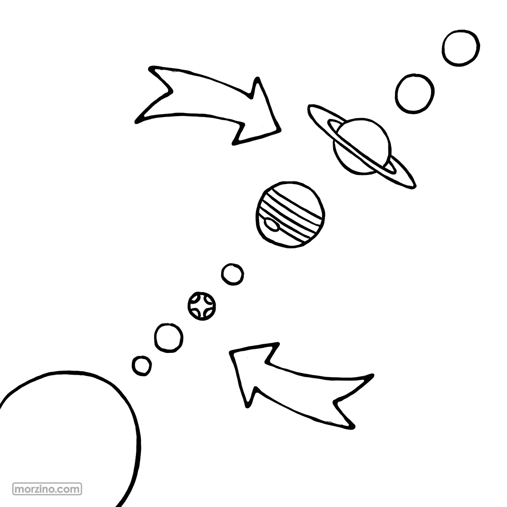 Bildwörterbuch: Planeten